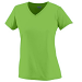 Lime Lime