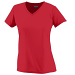 Red Red