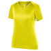 Safety Yellow Safety Yellow