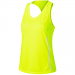 Neon Yellow Neon Yellow